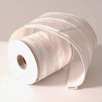 Image courtesy of Vetur